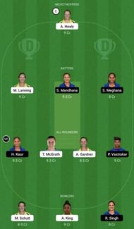 AU-W vs IN-W Dream11 Fantasy Tip #1 - Women's T20 Commonwealth Games.